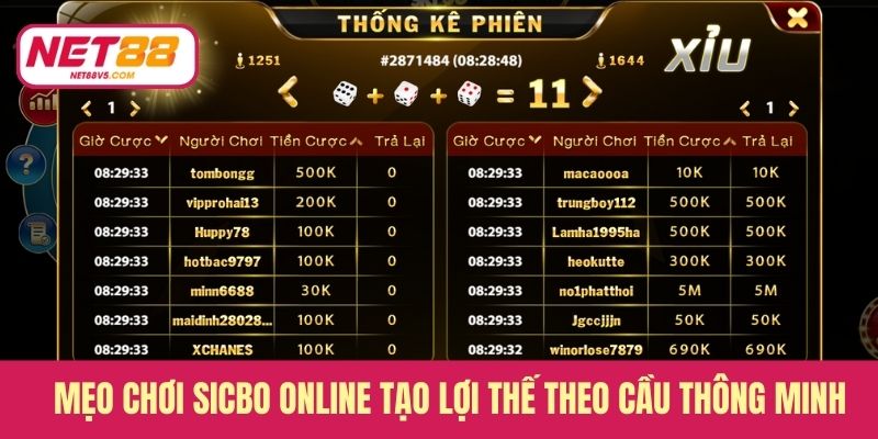 Mẹo chơi Sicbo online tạo lợi thế theo cầu thông minh